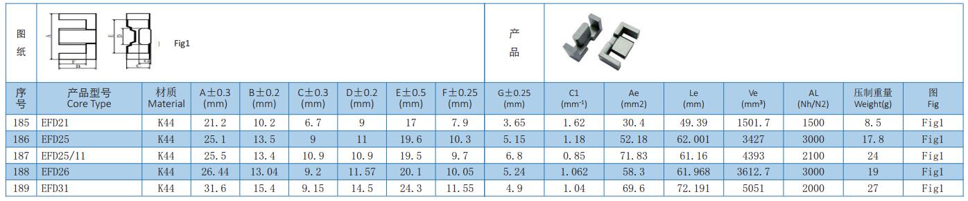 EFD-2.jpg